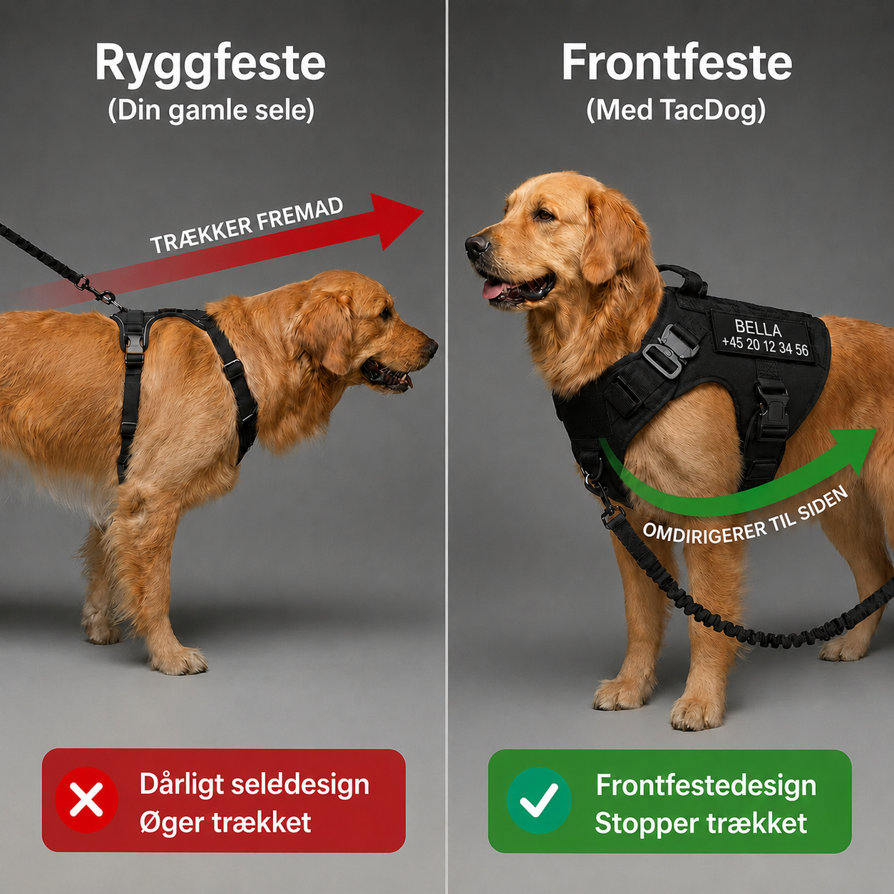 TacDogs Anti-træk ID-sele