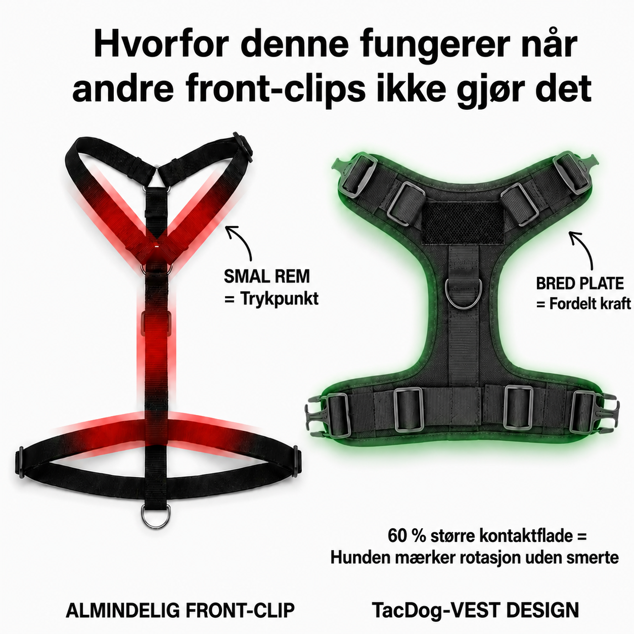 TacDogs Anti-træk ID-sele